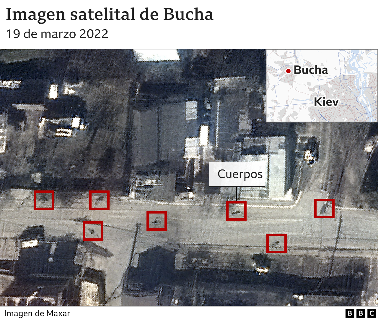 Imagen satelital de Bucha