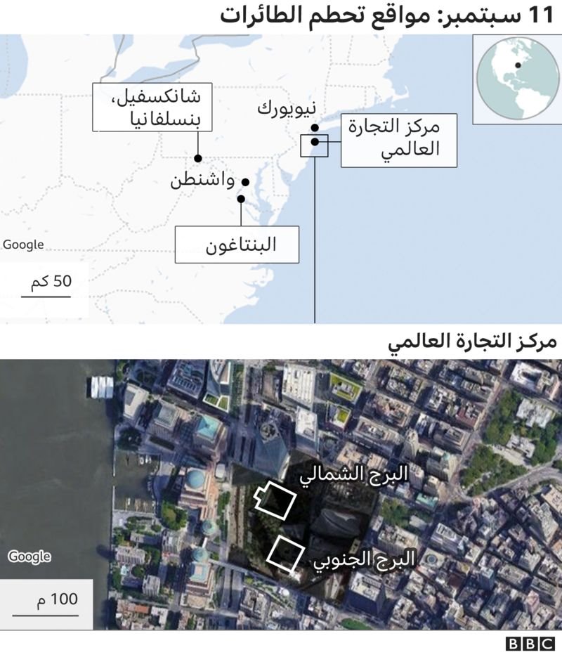 هجمات سبتمبر