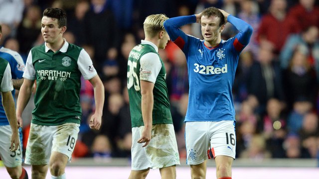 Andy Halliday is red carded v Hibs