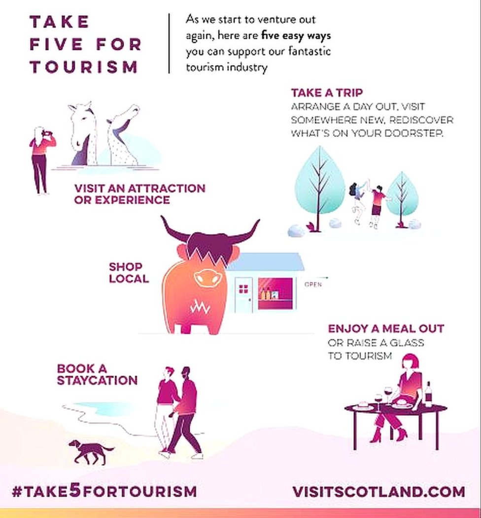 Посетите кампанию Шотландии Take Five for Scotland