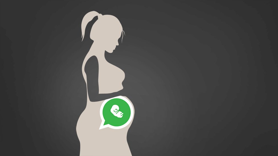 Abortos de WhatsApp