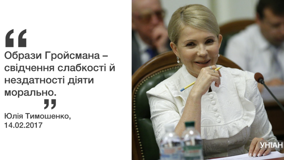 Тимошенко