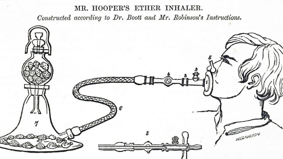 Dispositivo médico siglo XIX
