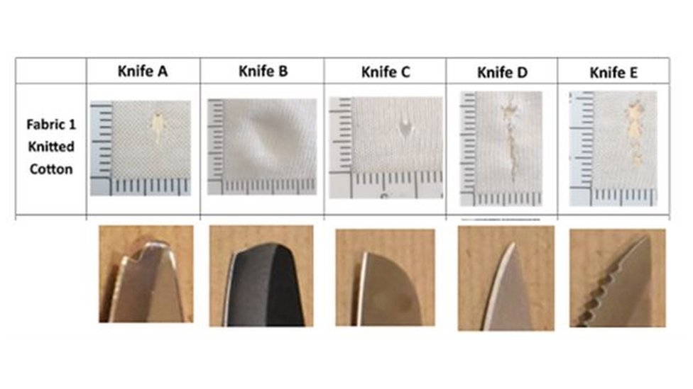Исследование ножей с закругленными концами