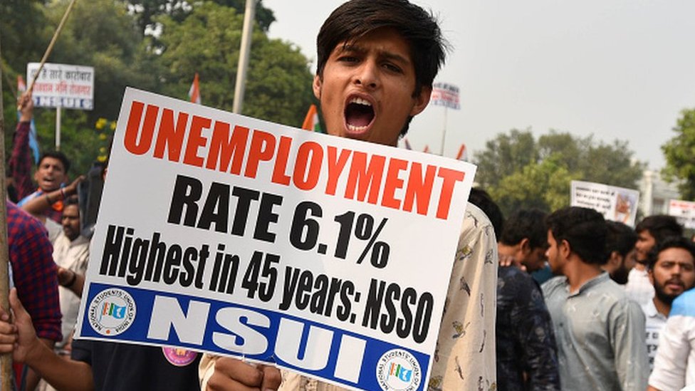 Budget 2022: India's job crisis leading to a 'nowhere generation' - BBC News