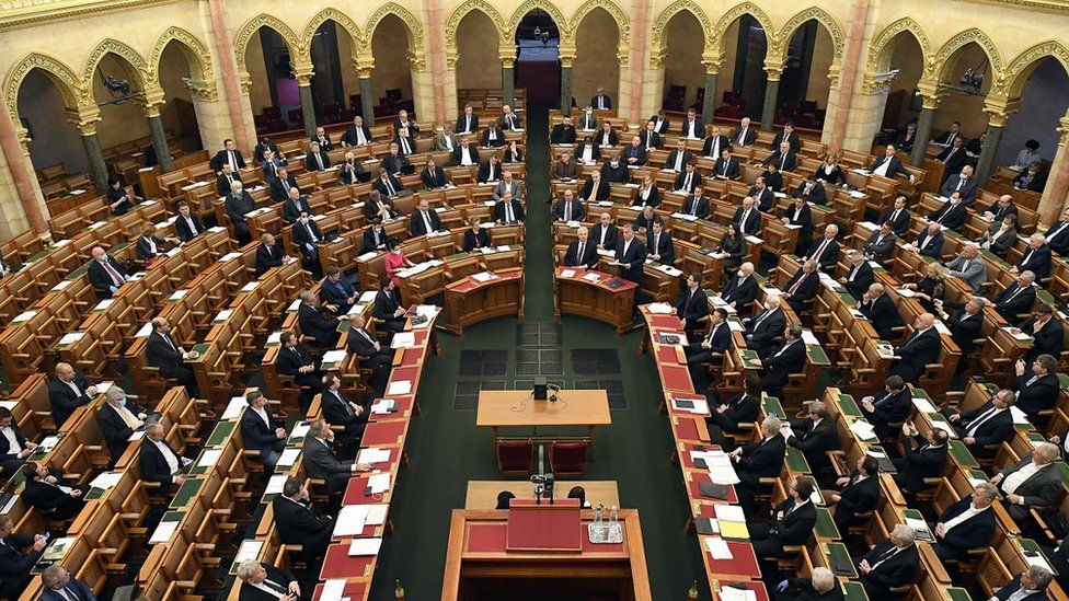 Parlamento húngaro em sessão em 2020