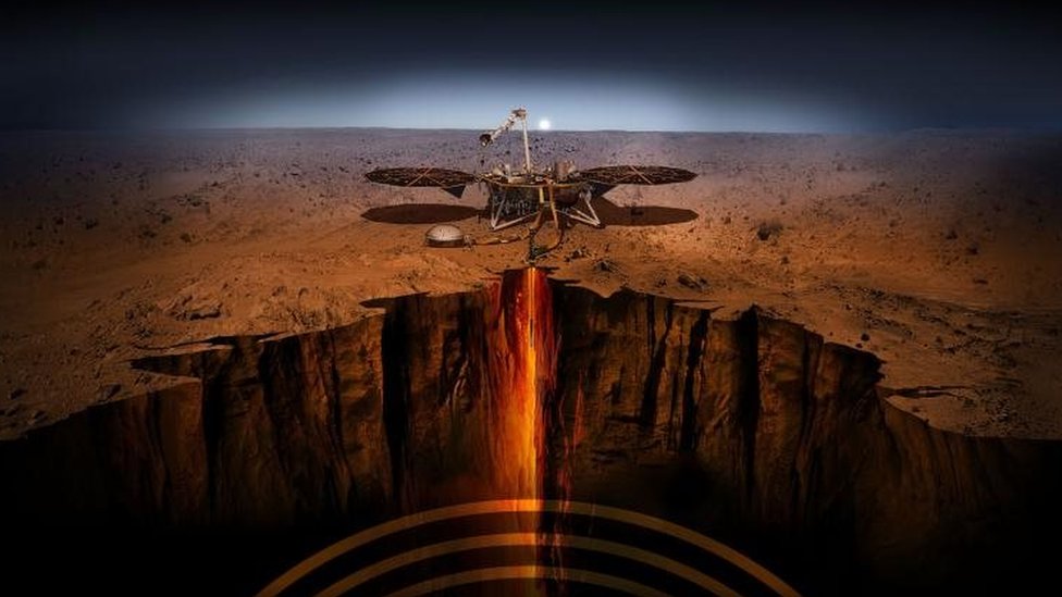   InSight probe on Martian soil 