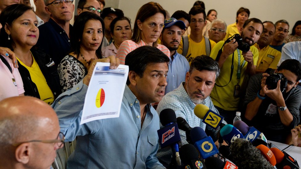 El opositor Carlos Ocariz perdió en Miranda y denunció irregularidades. Carlos Ocariz