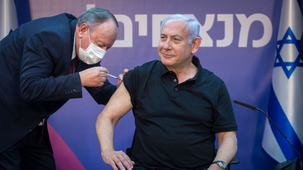 Vacuna del coronavirus: qué dicen los primeros resultados de Israel, el  país más avanzado en la inmunización de su población - BBC News Mundo