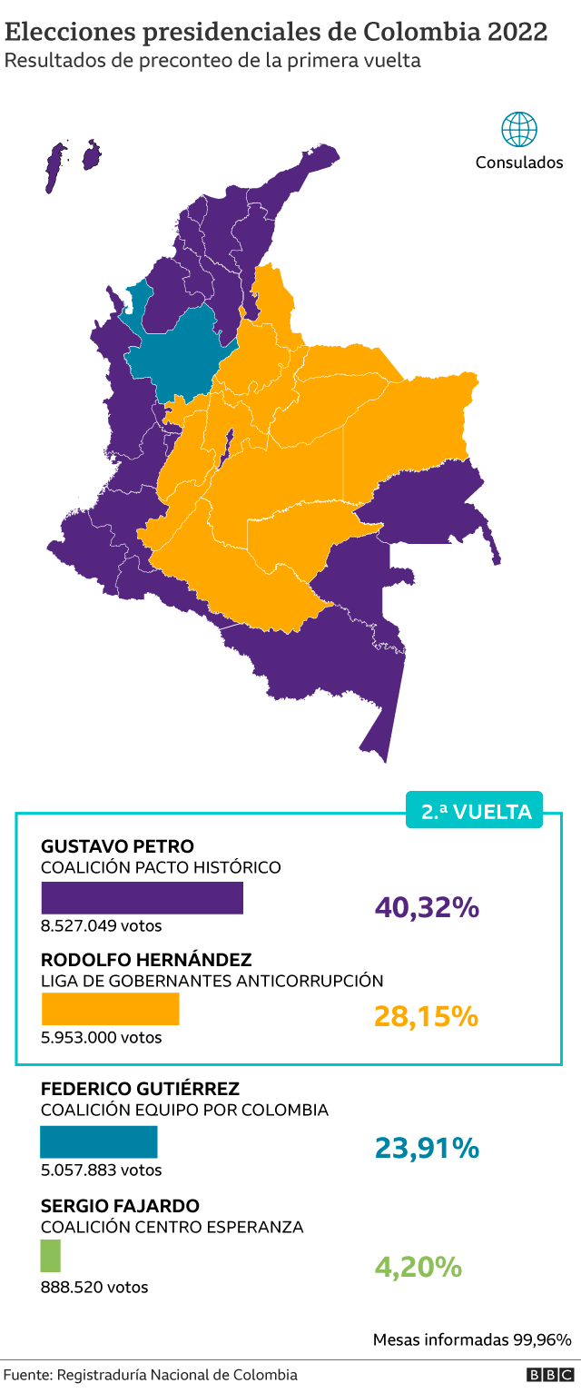 Mapa de los resultados por departamento