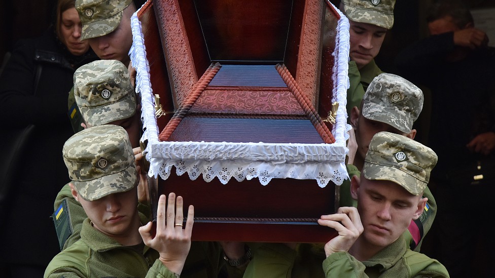 Funeral de un soldado ucraniano