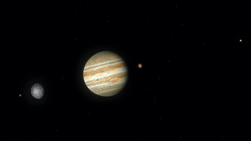 Karya seni Jupiter dengan empat bulan besar (Galilea).