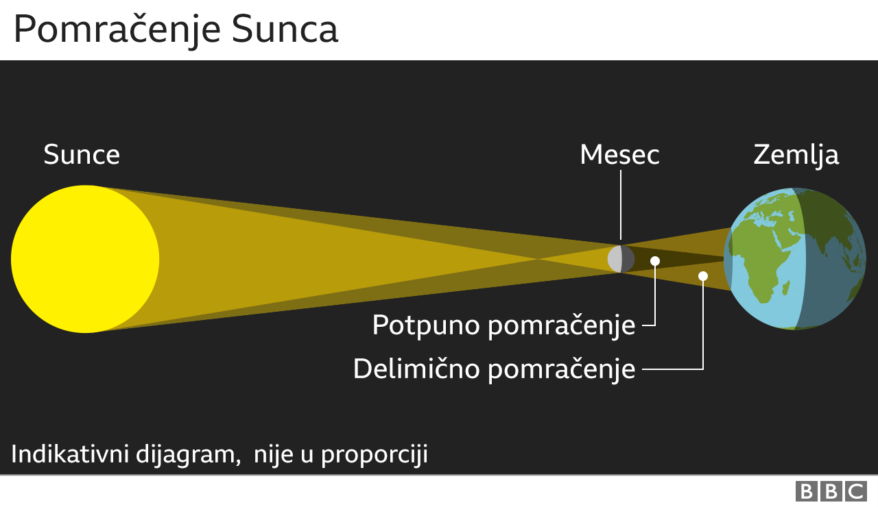 grafika