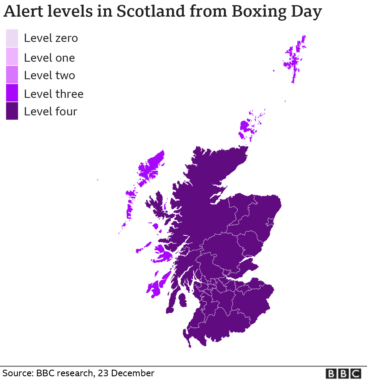 уровни предупреждения в Шотландии со дня бокса