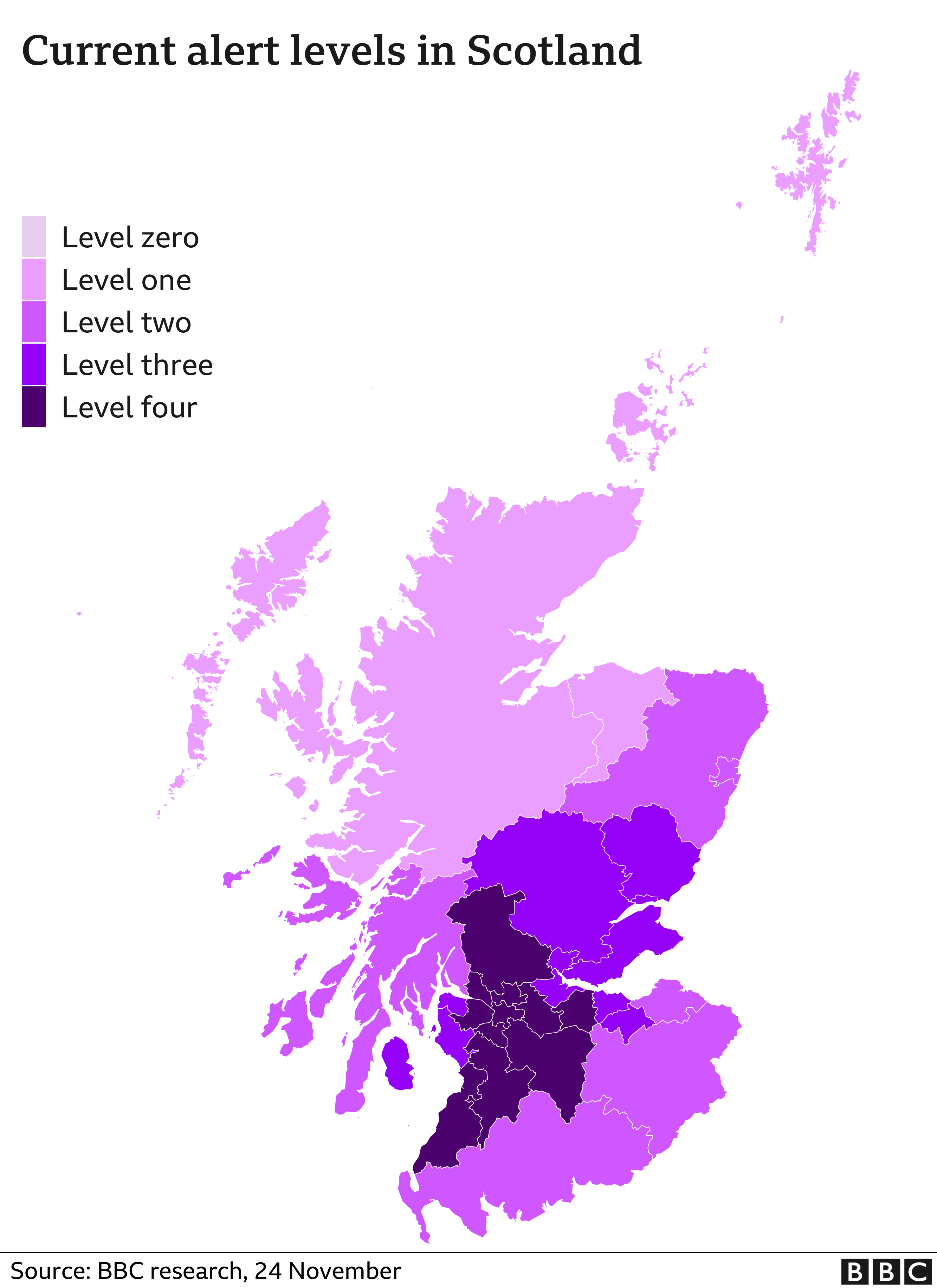 Map showing current alert levels in Scotland. Updated 24 Nov.