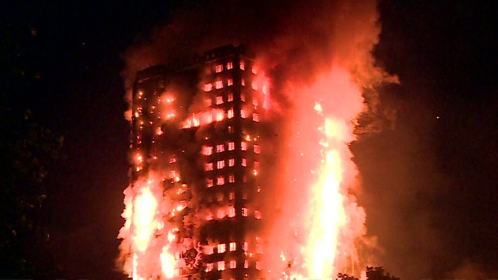 Qué pudo haber causado la rápida y fatal propagación del fuego en el  incendio de la Torre Grenfell de Londres - BBC News Mundo