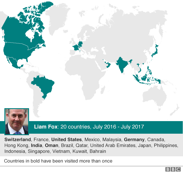 Карта: Страны, которые посетил секретарь по международной торговле Лиам Фокс с июля 2016 года.