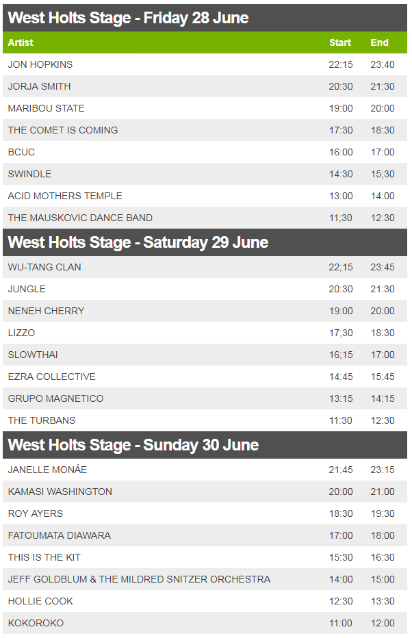 Сценический состав West Holts