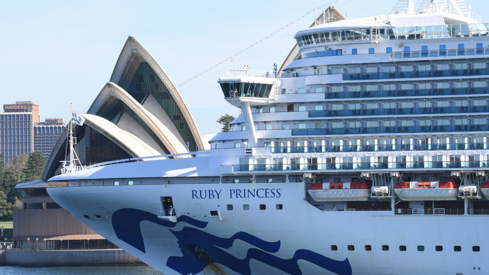 Coronavirus: How did Australia's Ruby Princess cruise debacle happen? - BBC  News