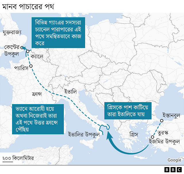 অবৈধ অভিবাসন: এক মানব পাচারকারী যেভাবে পাচারের কাজ করেন - BBC News বাংলা