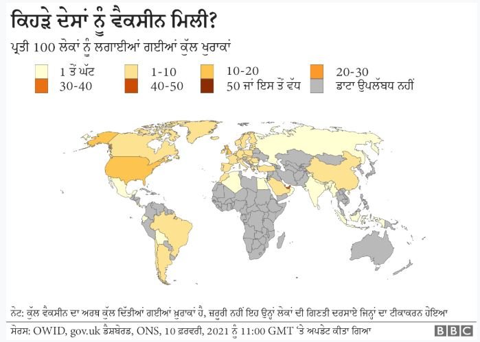 ਕਿਹੜੇ ਦੇਸ ਨੂੰ ਕਦੋਂ ਵੈਕਸੀਨ ਮਿਲੇਗੀ