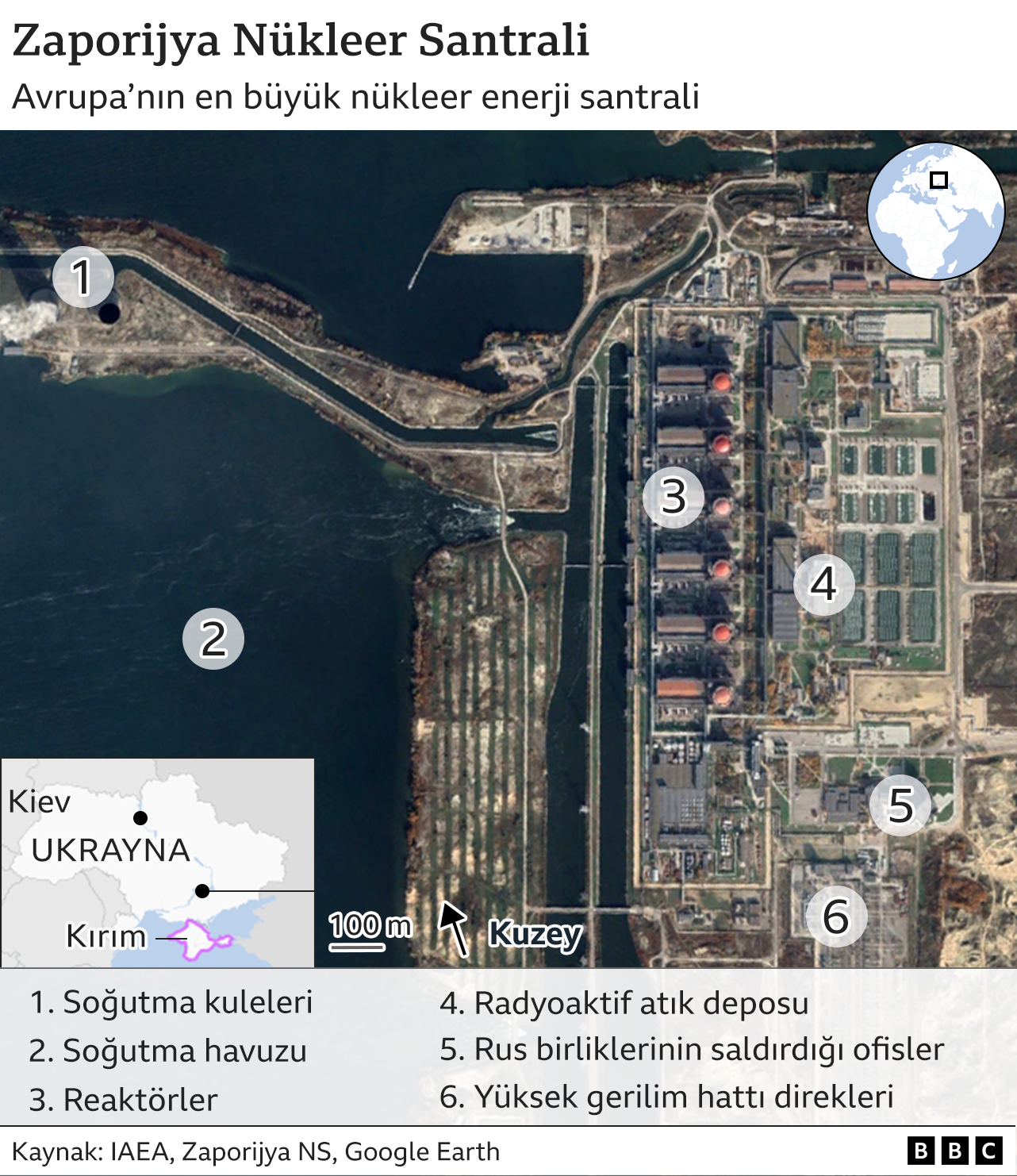 Rusya'nın Ukrayna'da nükleer santrale saldırısı ne kadar tehlike yarattı?