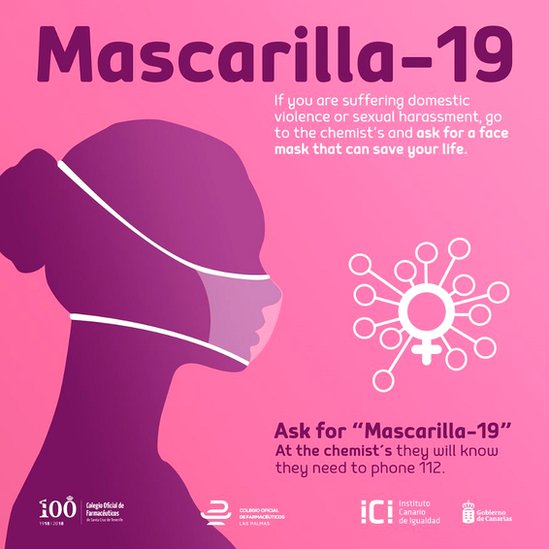 Плакат кампании «Маска-19»