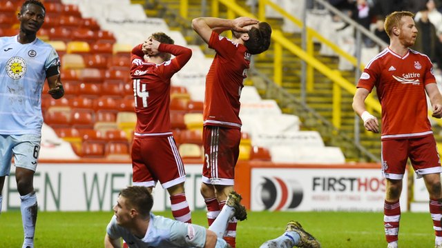Highlights - Aberdeen 0-0 Partick Thistle