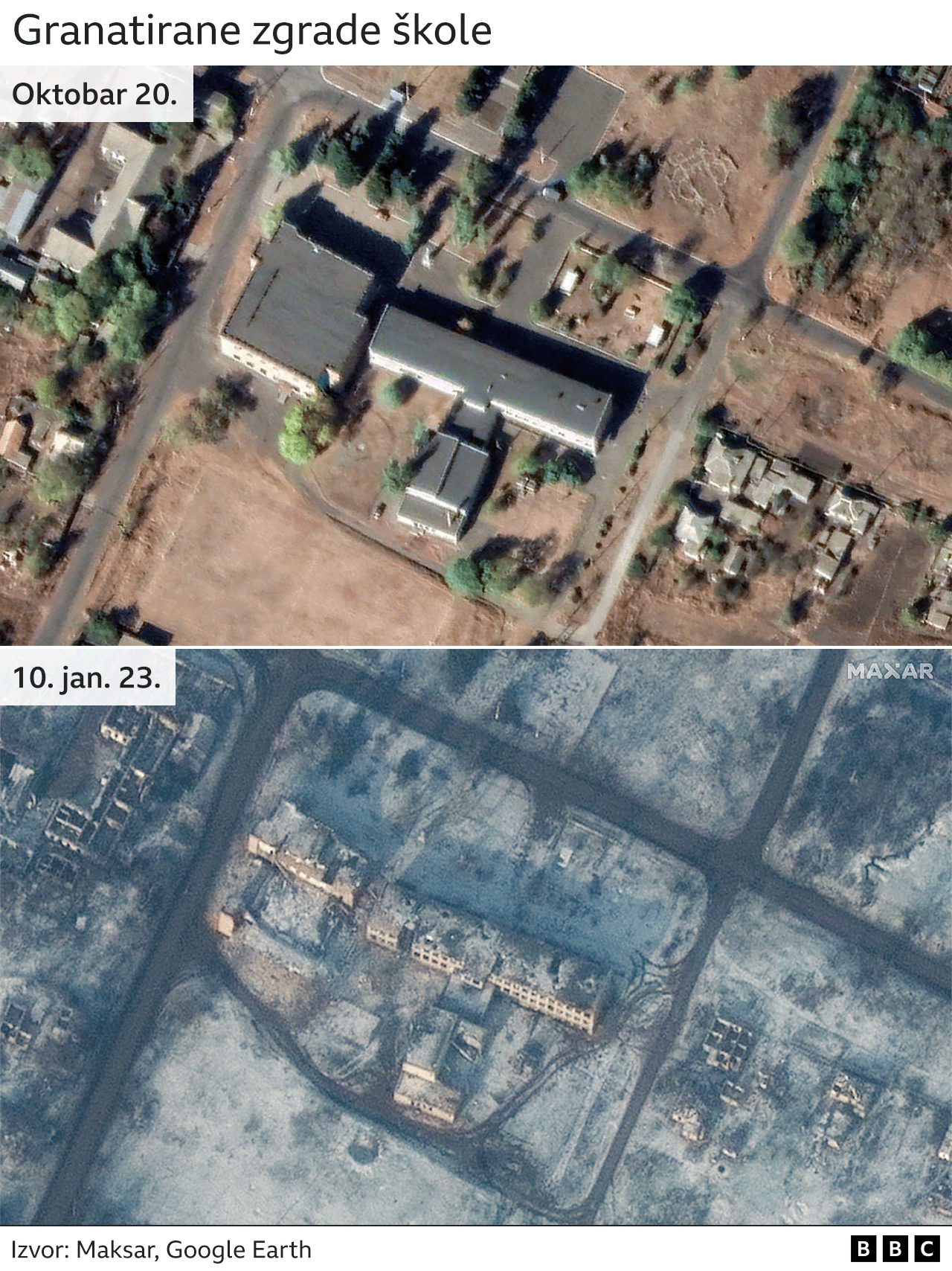 Zgrada škole pre i posle granatiranja