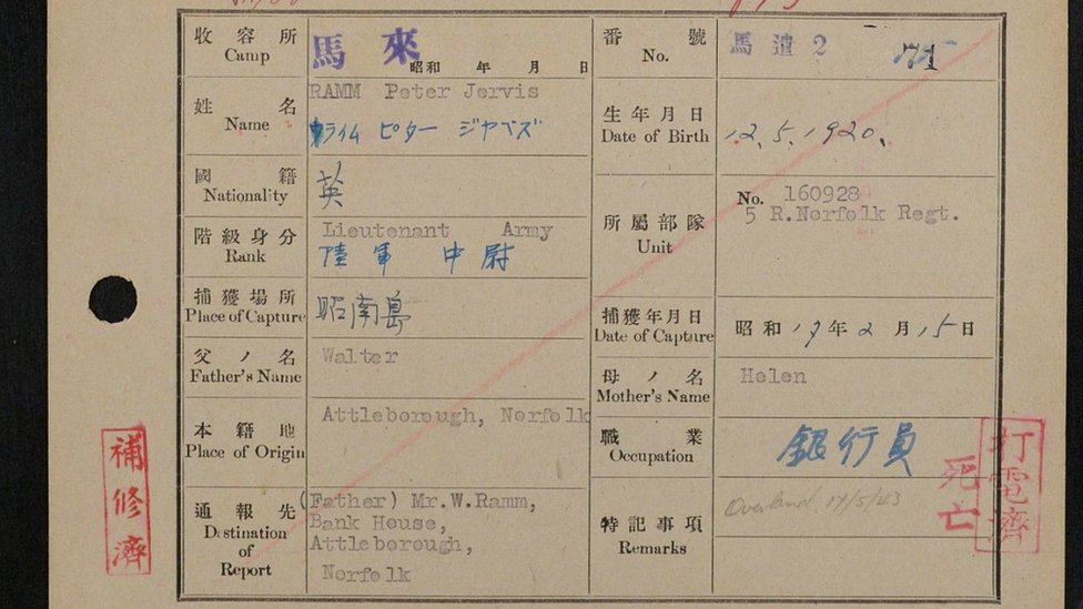 Японская учетная карточка лейтенанта Питера Рама