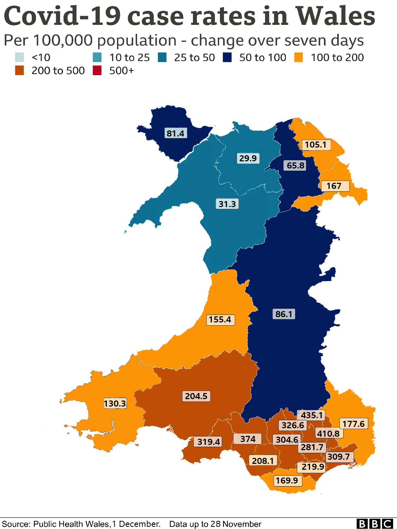 Карта заболеваемости в Уэльсе - 1 декабря