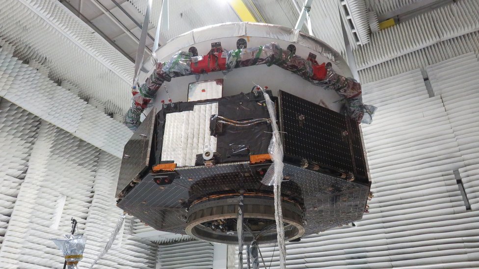 Посадочная платформа, носитель и спускаемые модули ExoMars