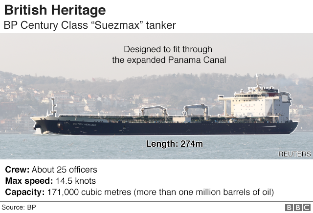 Изображение танкера British Heritage