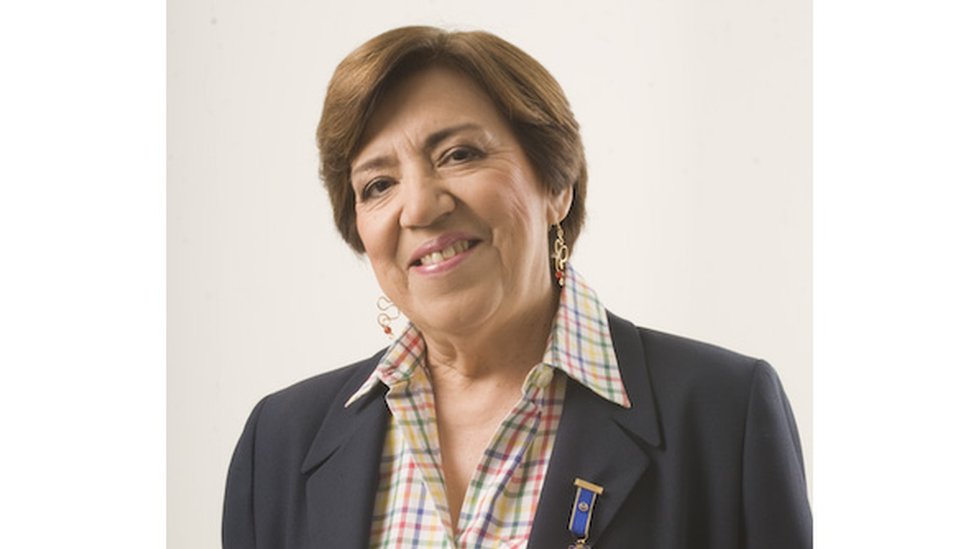 Nubia Muñoz
