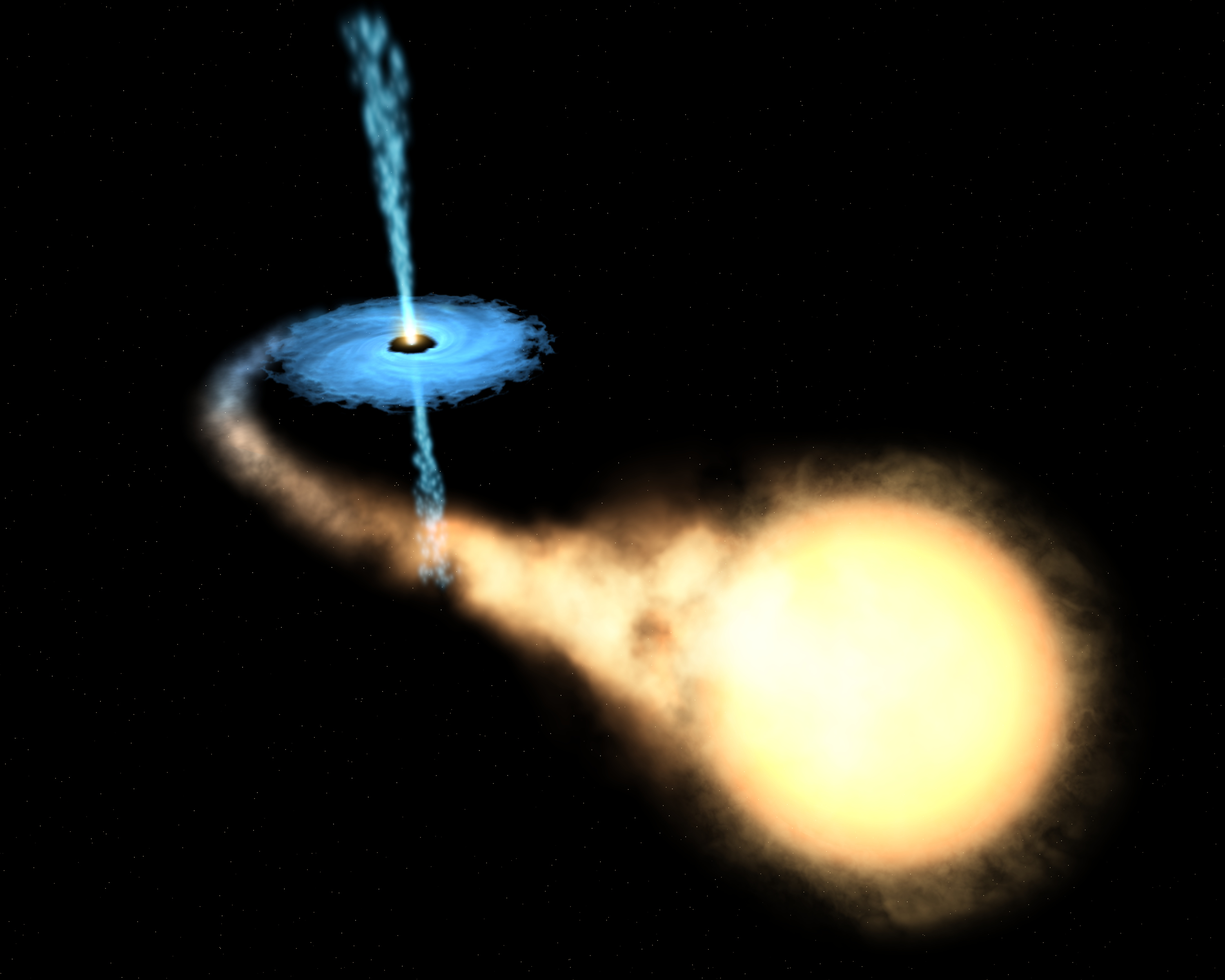 Fluxo de matéria saindo de um disco de acreção em direção a um buraco negro