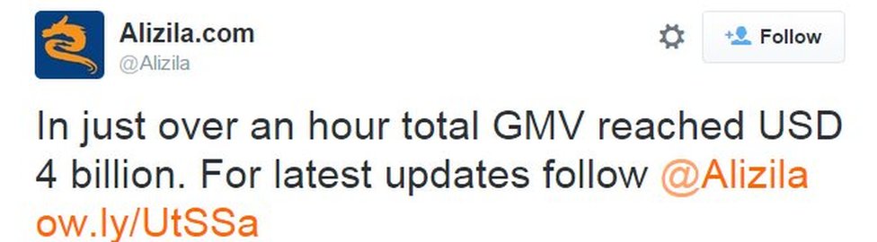 Всего за час общий объем GMV достиг 4 миллиардов долларов. Следите за последними обновлениями @Alizila ow.ly/UtSSa