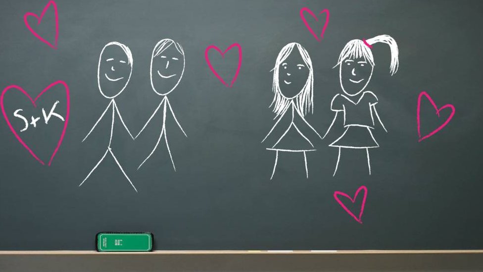 El cuerpo humano es capaz de muchas cosas y es bueno que eso se enseñe. Dibujos de parejas homosexuales en el tablero
