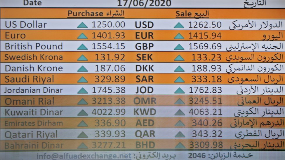 Suriye'den, dövizdeki hareketliliği gösteren bir TV ekranı görüntüsü