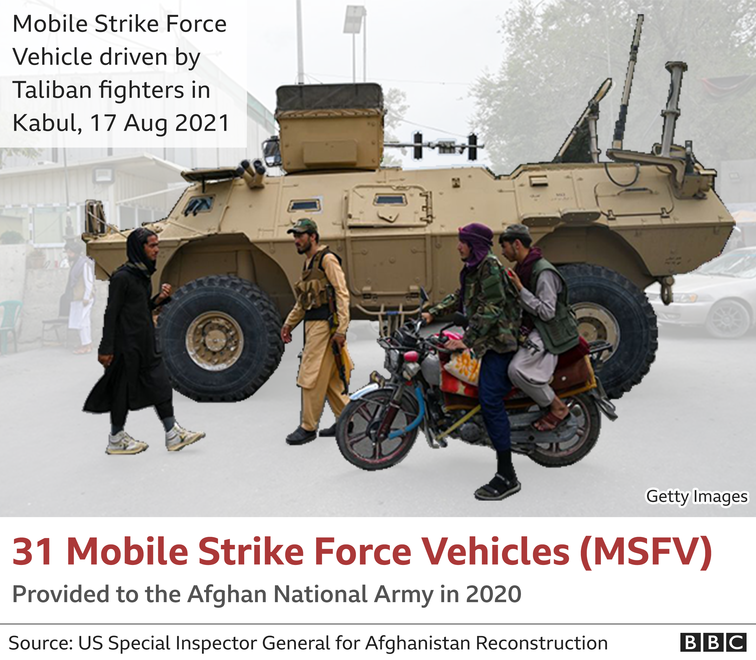 Image showing captured Mobile Strike Force Vehicle