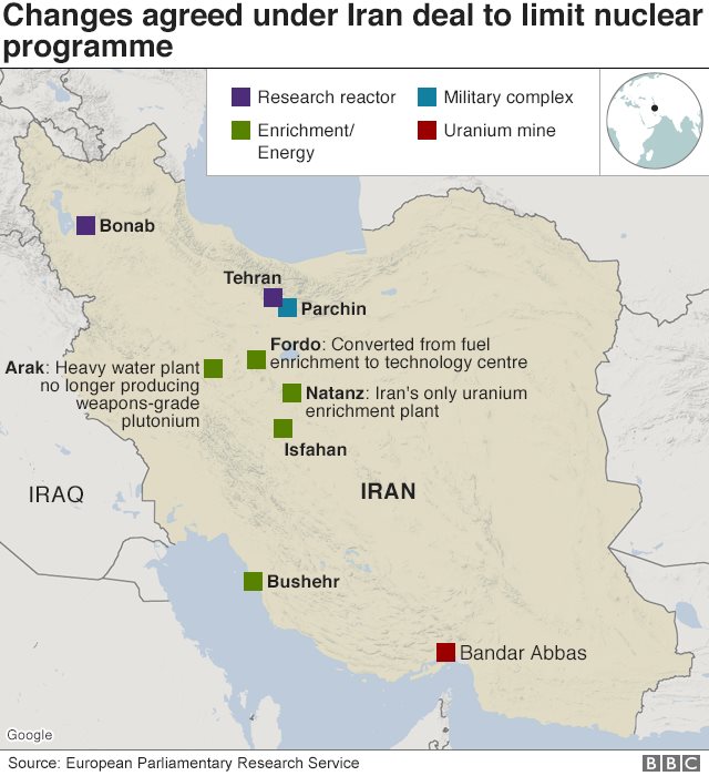 Nuklir Iran