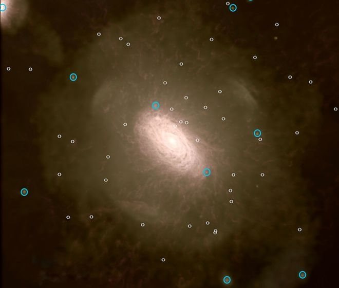 Modelo computarizado de galaxias satélites orbitando otra galaxia