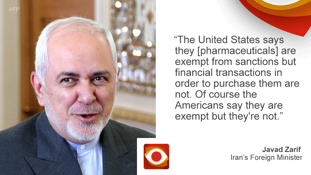Министр иностранных дел Ирана Джавад Зариф и цитата, которая гласит: «Соединенные Штаты заявляют, что они освобождены от санкций, но финансовые операции с целью их покупки - нет. Конечно, американцы говорят, что они освобождены от них, но не освобождаются».