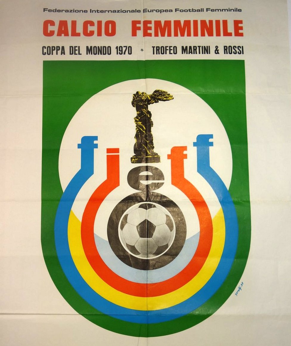 Плакат с чемпионата мира 1970 года в Италии