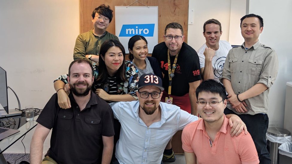 Фотография команды Miro, стартапа по искусственному интеллекту, в их офисе в Гонконге