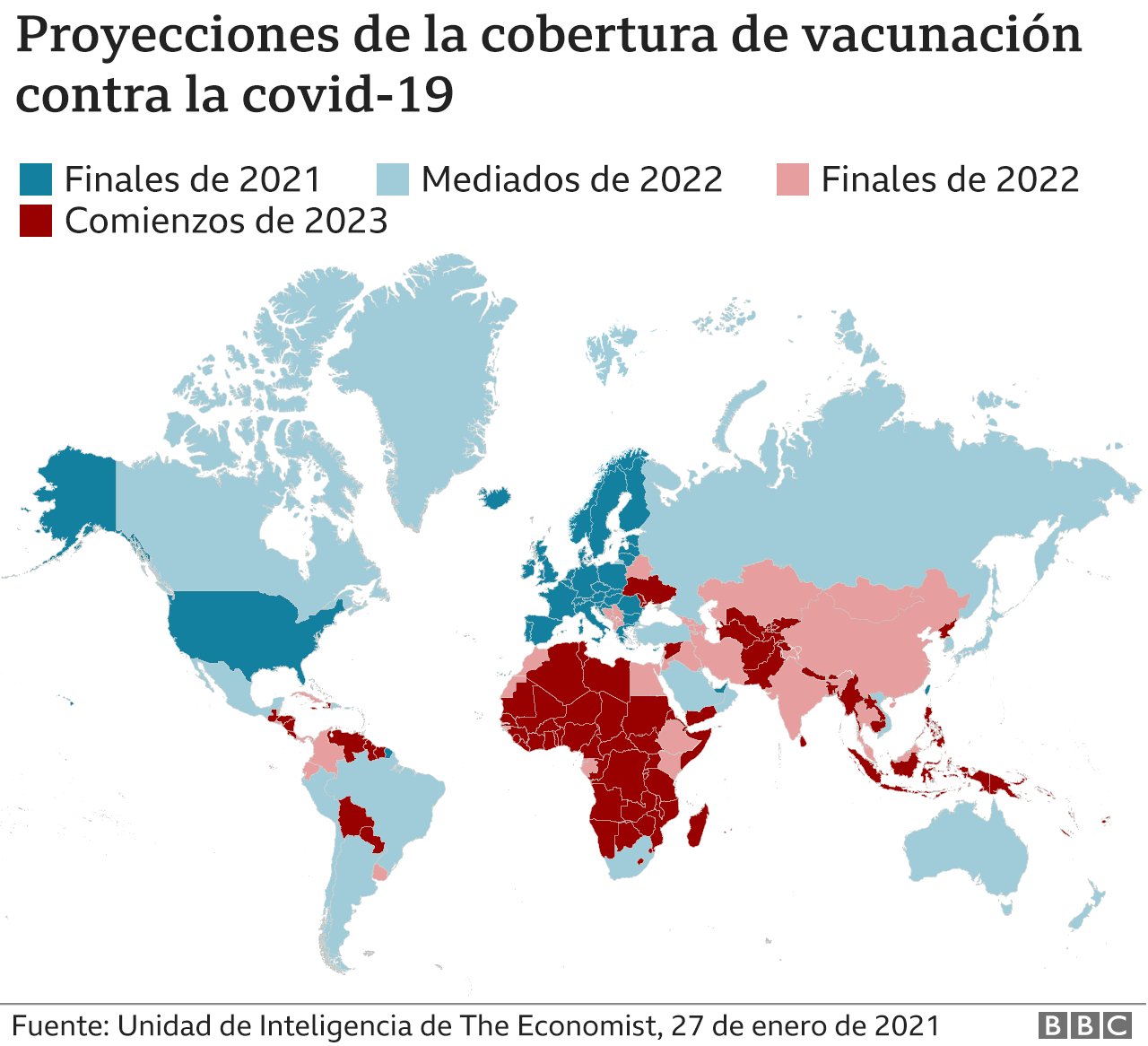 Proyecciones de la cobertura de vacunación hasta 2023