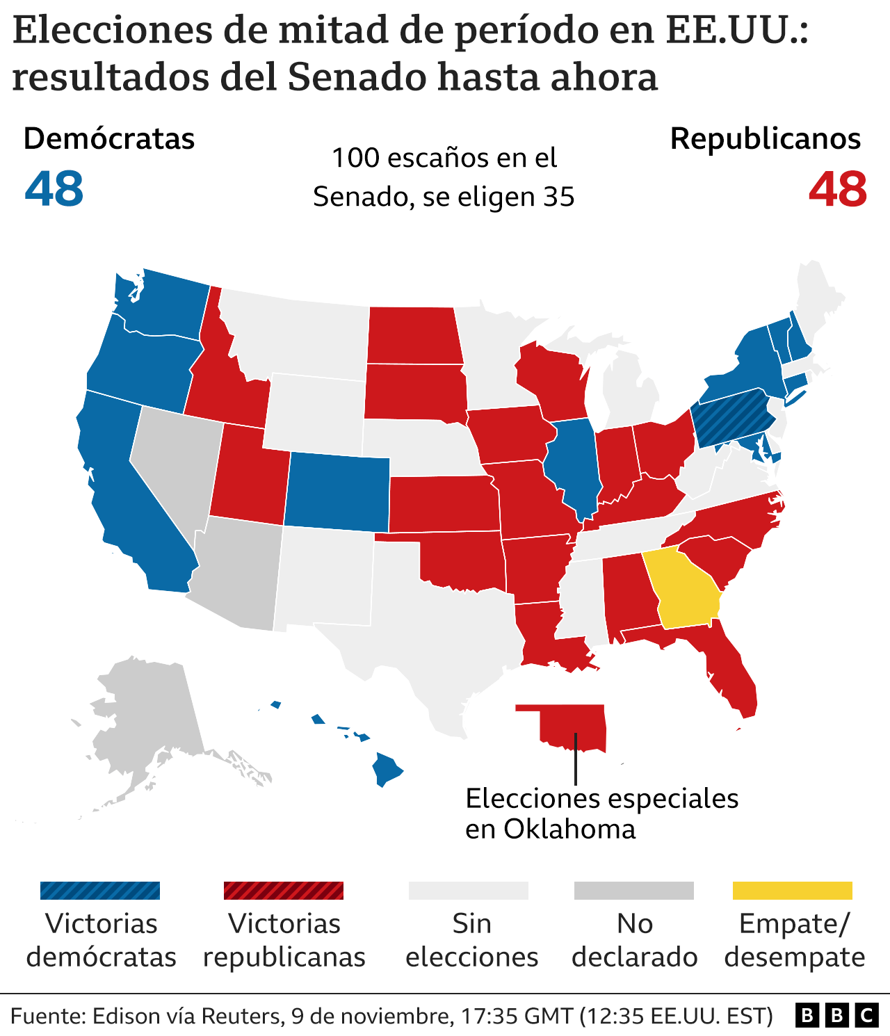 Mapa Senado.