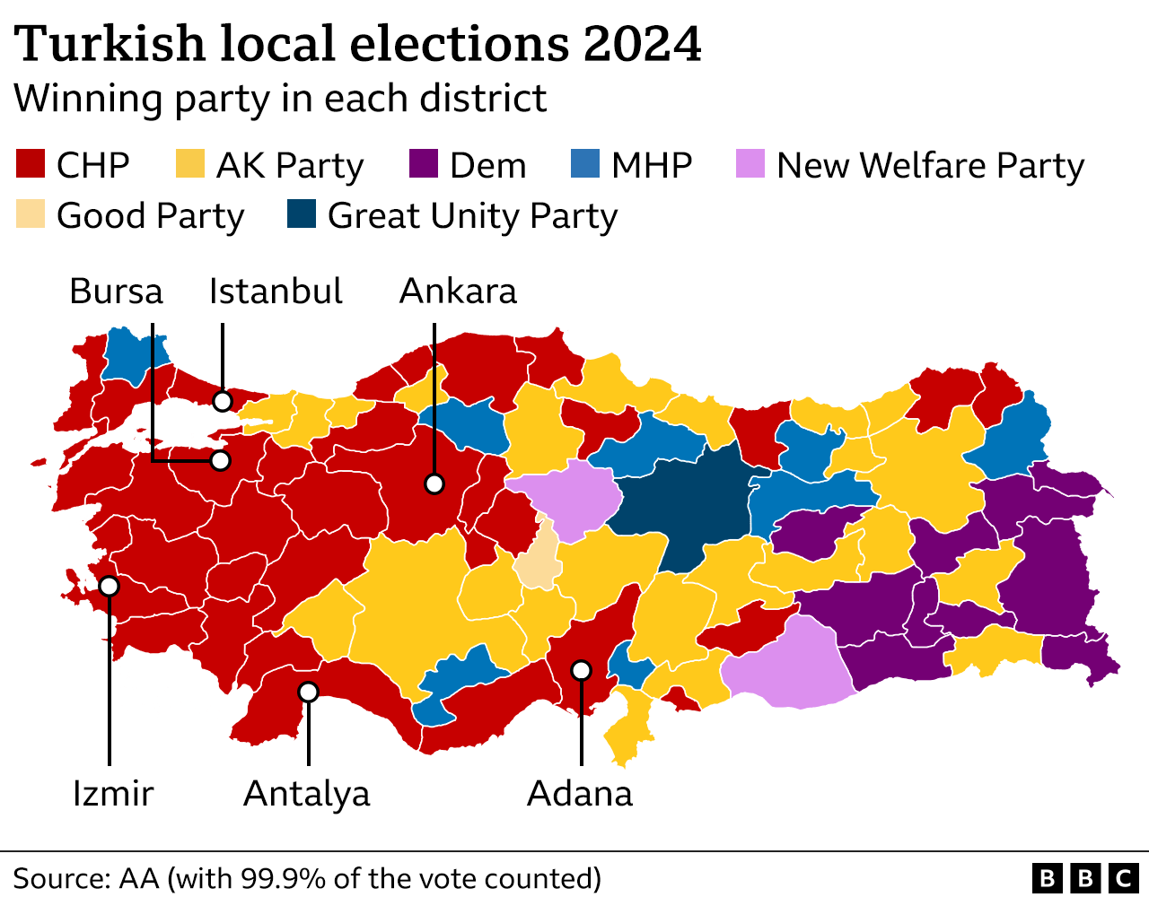 https://c.files.bbci.co.uk/B90F/production/_133057374_turkish_election_map_2x640-nc.png