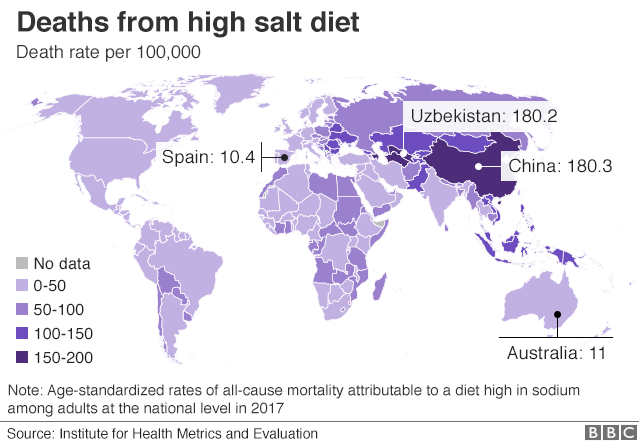 Графические изображения смертей от соленой диеты
