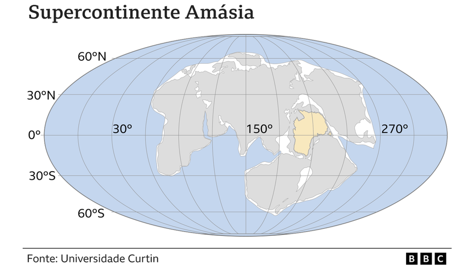 Mapa supercontinente