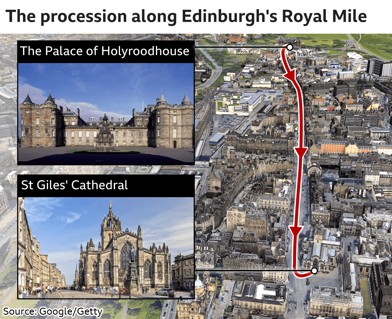 Map showing procession route from the Palace of Holyroodhouse to St Giles' Cathedral